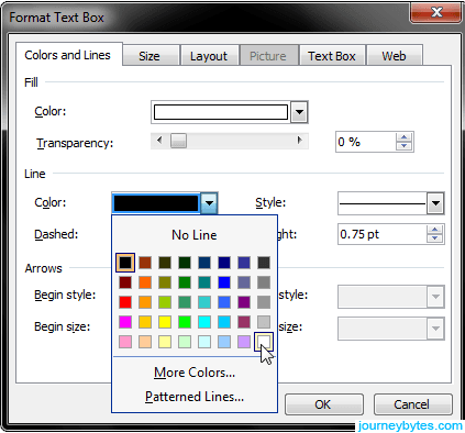 A screenshot of the format text box window in Word 2003