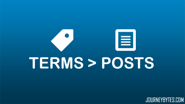 terms to posts