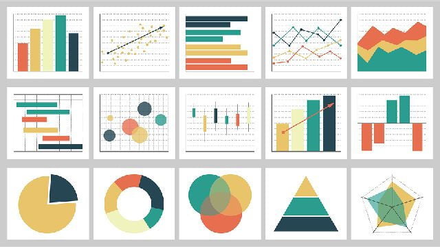 Image of different types of charts.