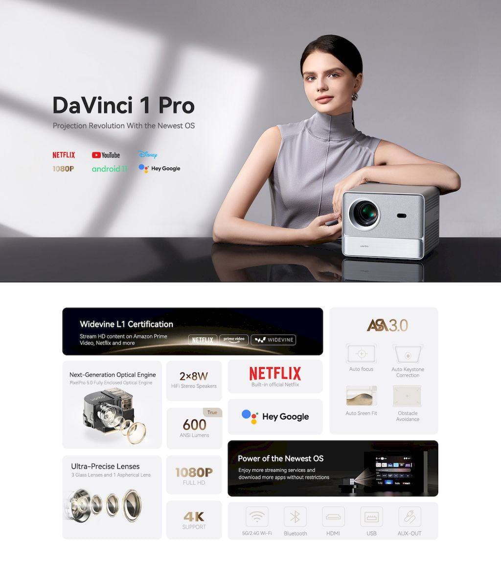 An image showcasing the salient features of Wanbo's DaVinci 1 Pro projector.